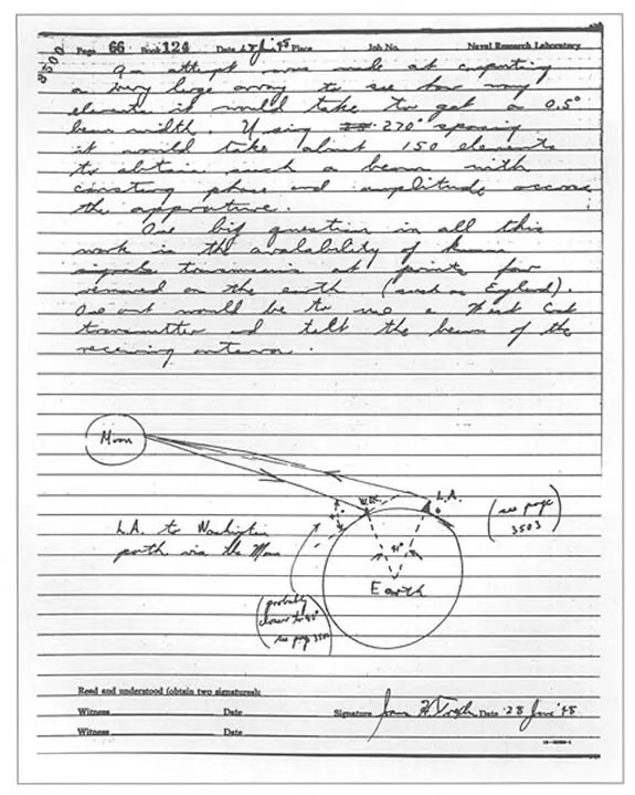 An entry in James Trexler's notebook regarding moon bounce communications