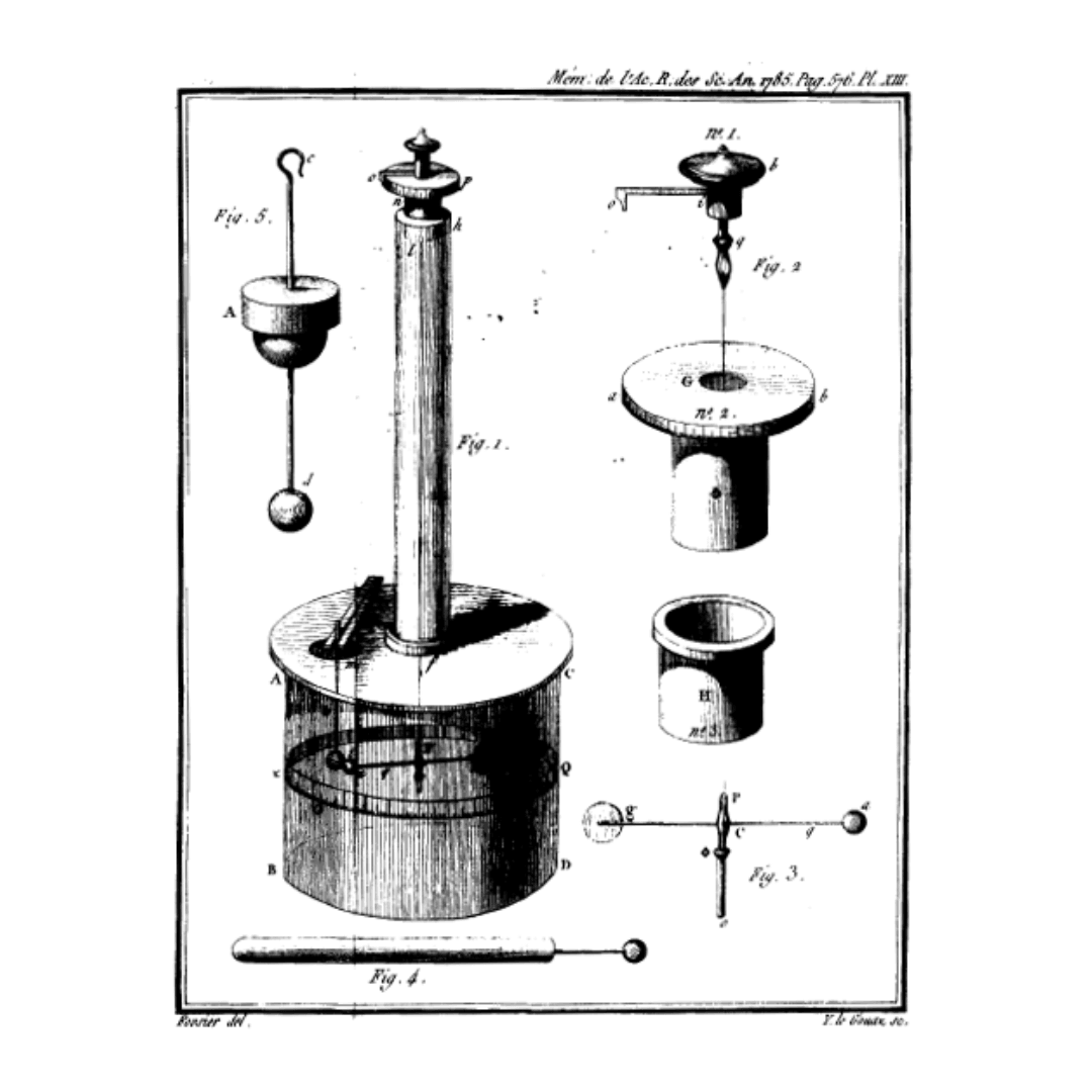 Illustration of Coulomb's torsion balance, a scientific apparatus for measuring very weak forces.