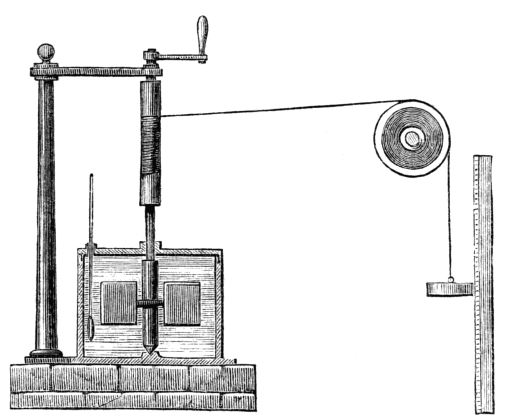 An illustration of Joule's apparatus for measuring the mechanical equivalent of heat, featuring a large wooden apparatus with a vertically standing frame connected to a horizontal beam. From the horizontal beam, a string extends to a pulley system holding a circular weight, demonstrating the principles of mechanical advantage and force distribution. This depicts an early scientific device used for educational or experimental purposes in physics.