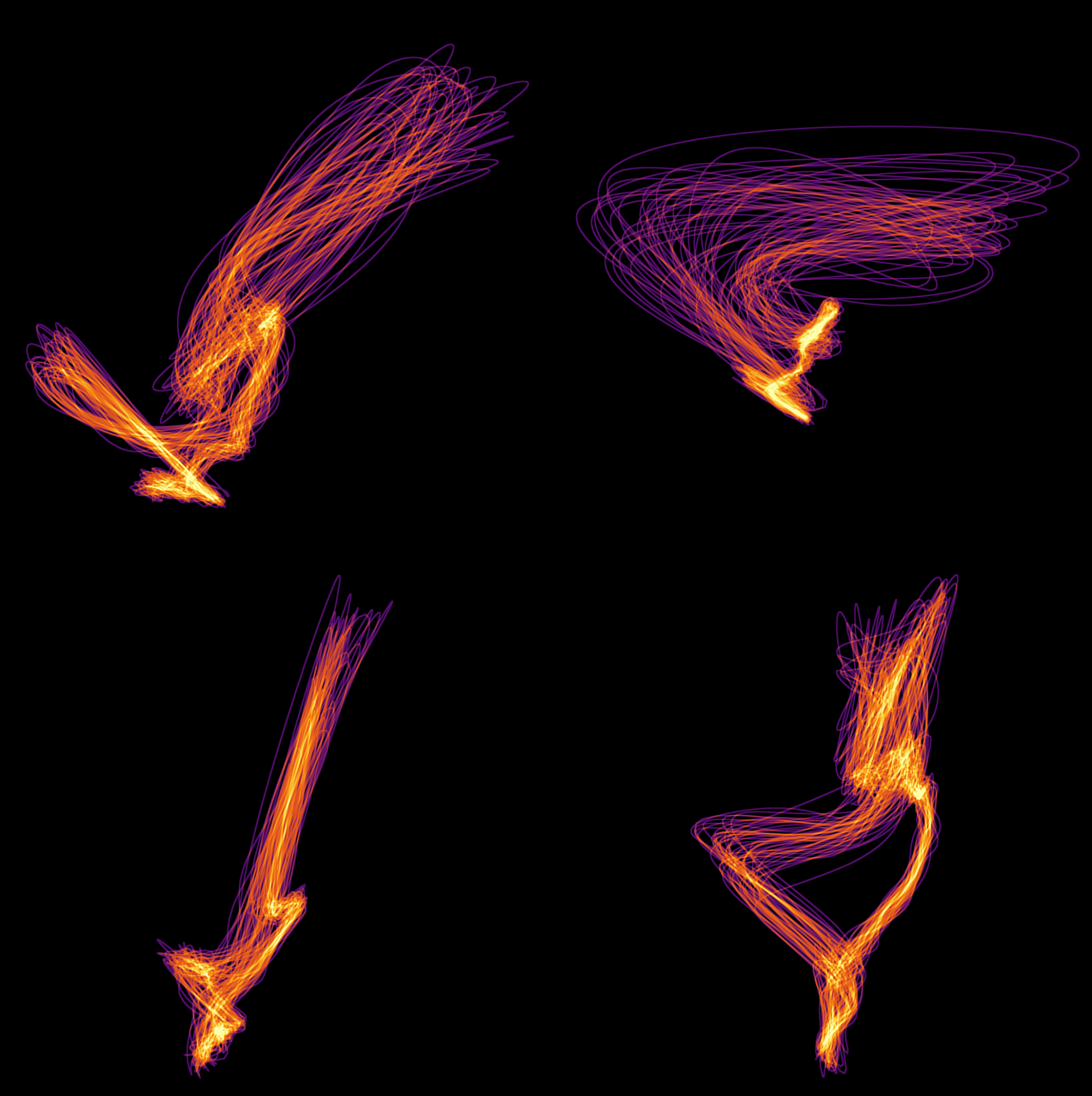 Force portraits for four different runners