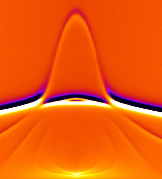 Spectroscopic image of magnetic resonances