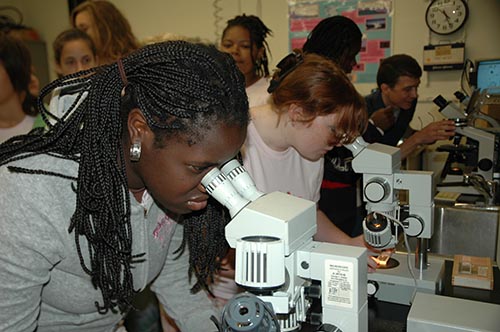 microscopes science girls