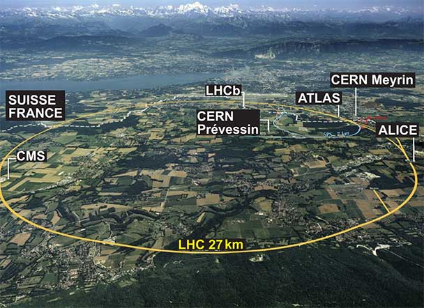 LHC Ring Aerial