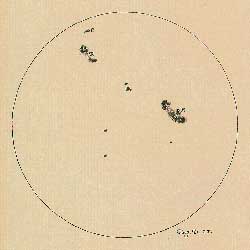 Galileo sunspots