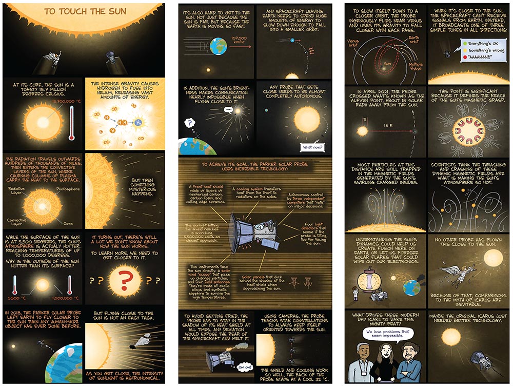To Touch the Sun comic panels